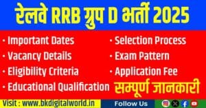 Railway-RRB-Group-D-Recruitment-2025-–-Complete-Details